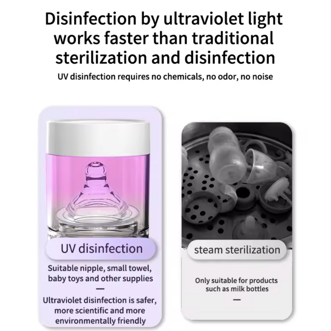 Portable Steriliser - UV-C Technology